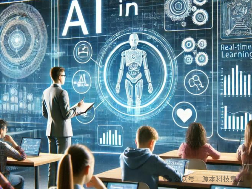 艾弗森贝博ballbet官网科技-本科生掌握大数据、云原生、AI-竞赛保研求职的“超车秘籍”来了！